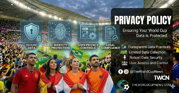 Privacy Policy